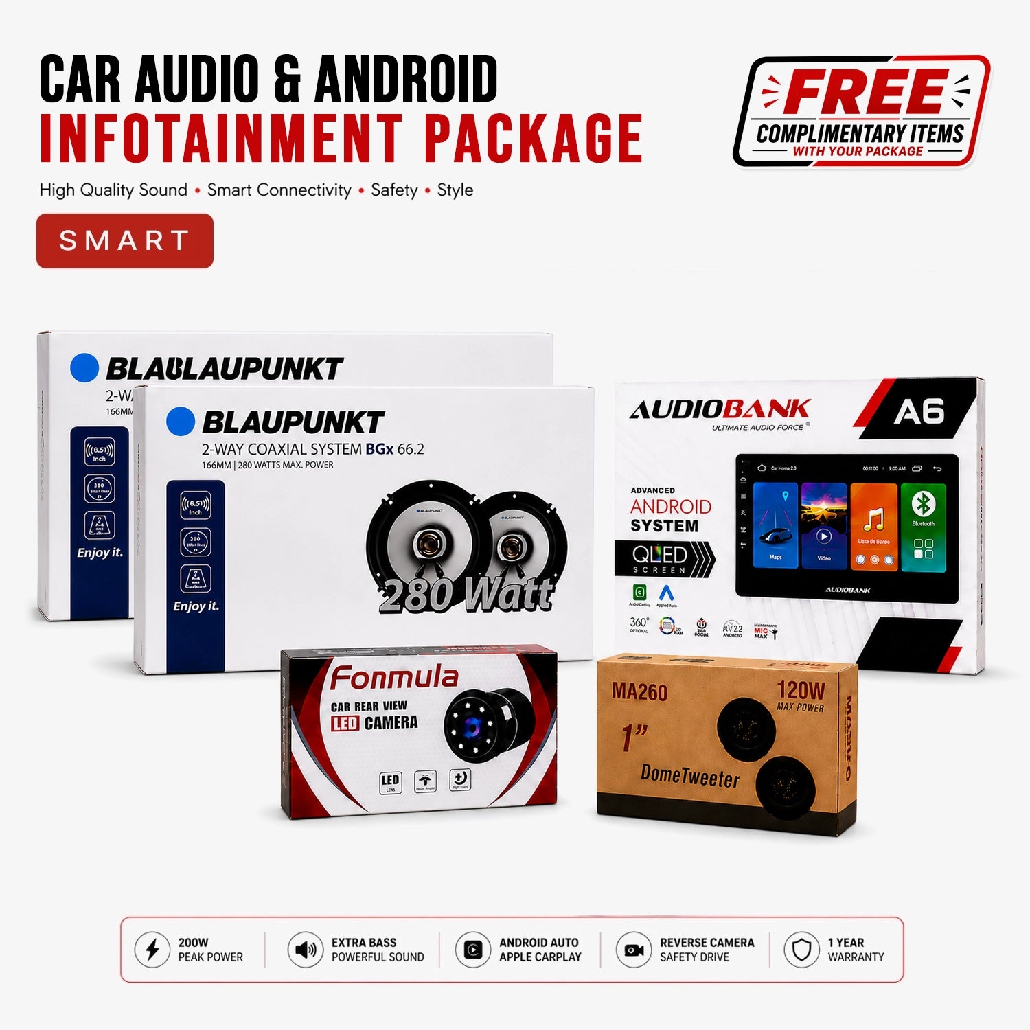 Premium Car Audio & Android Infotainment Package (Smart)