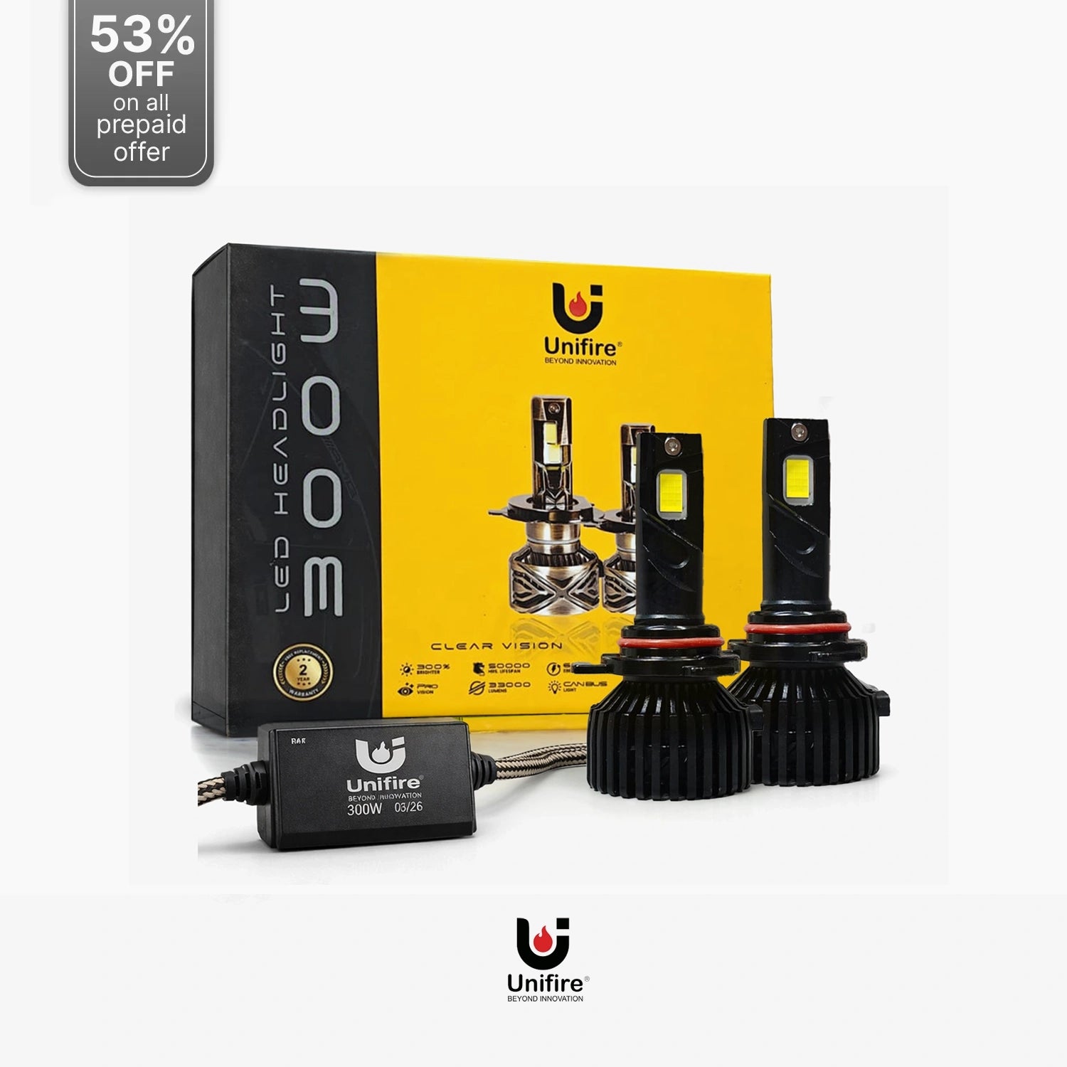 300W LED Headlight Powerful Brightness, Clear Vision