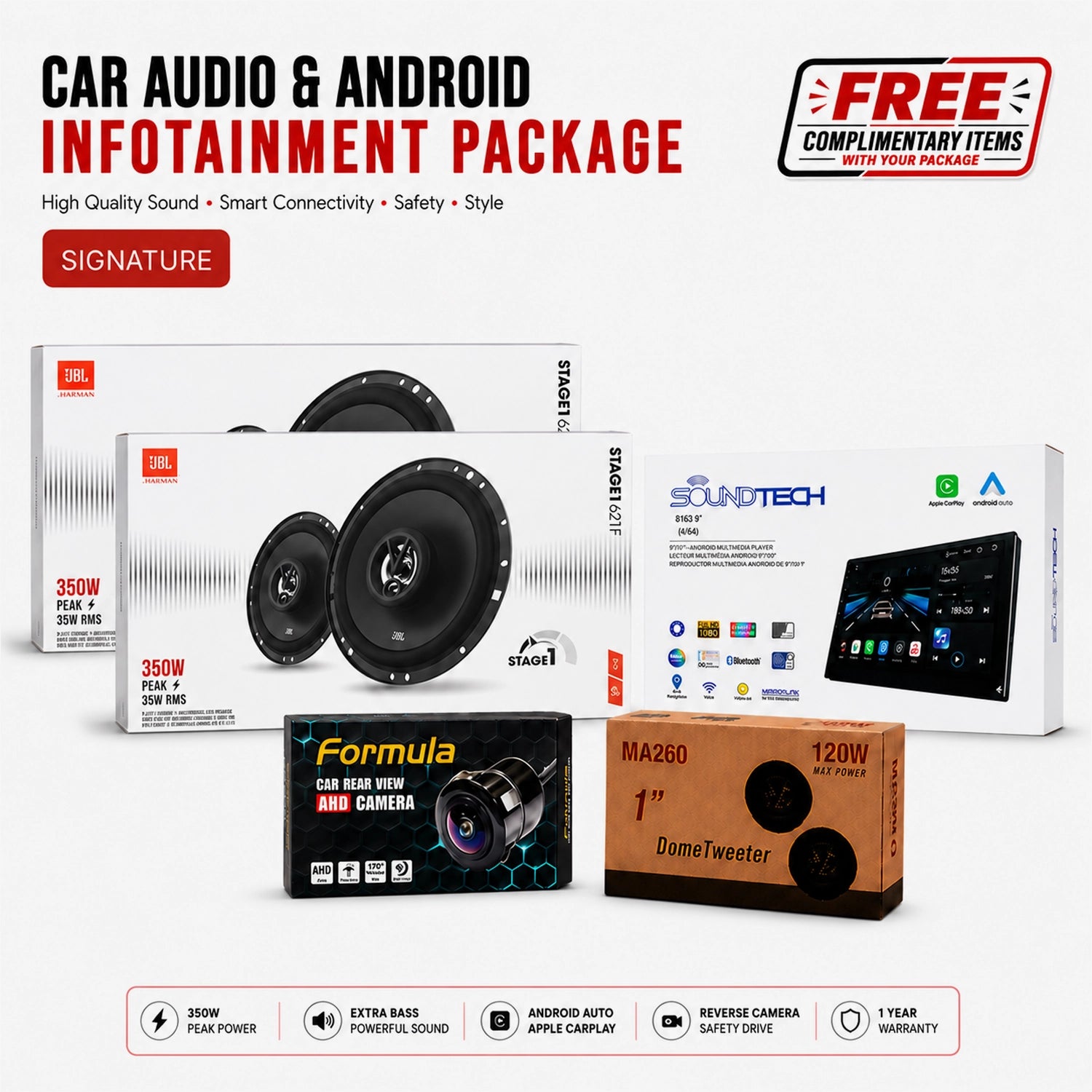 Complete Premium Car Audio & Android Infotainment Package (Signature)