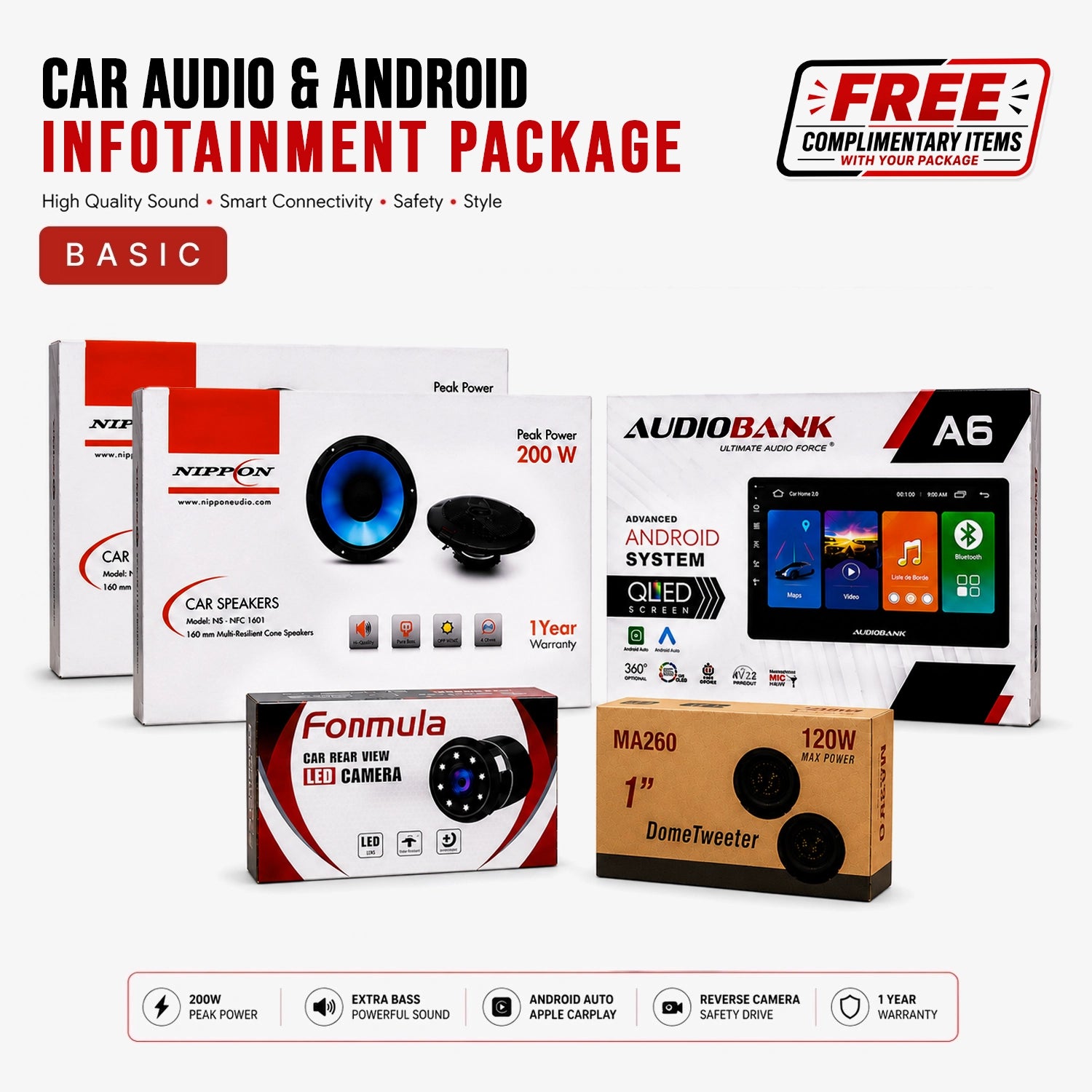 Premium Car Audio & Android Infotainment Package (Basic)