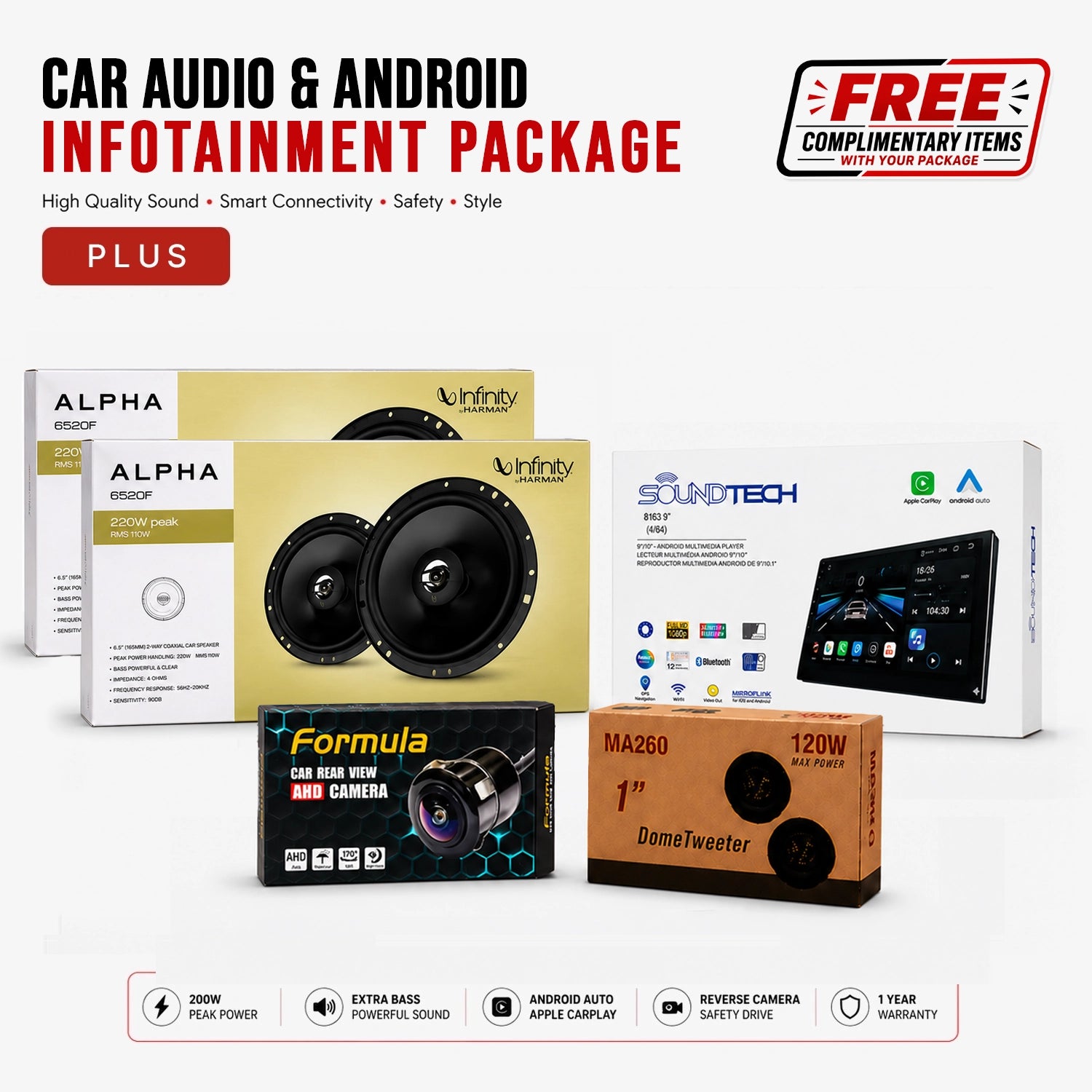 Premium Car Audio & Android Infotainment Package (PLUS)