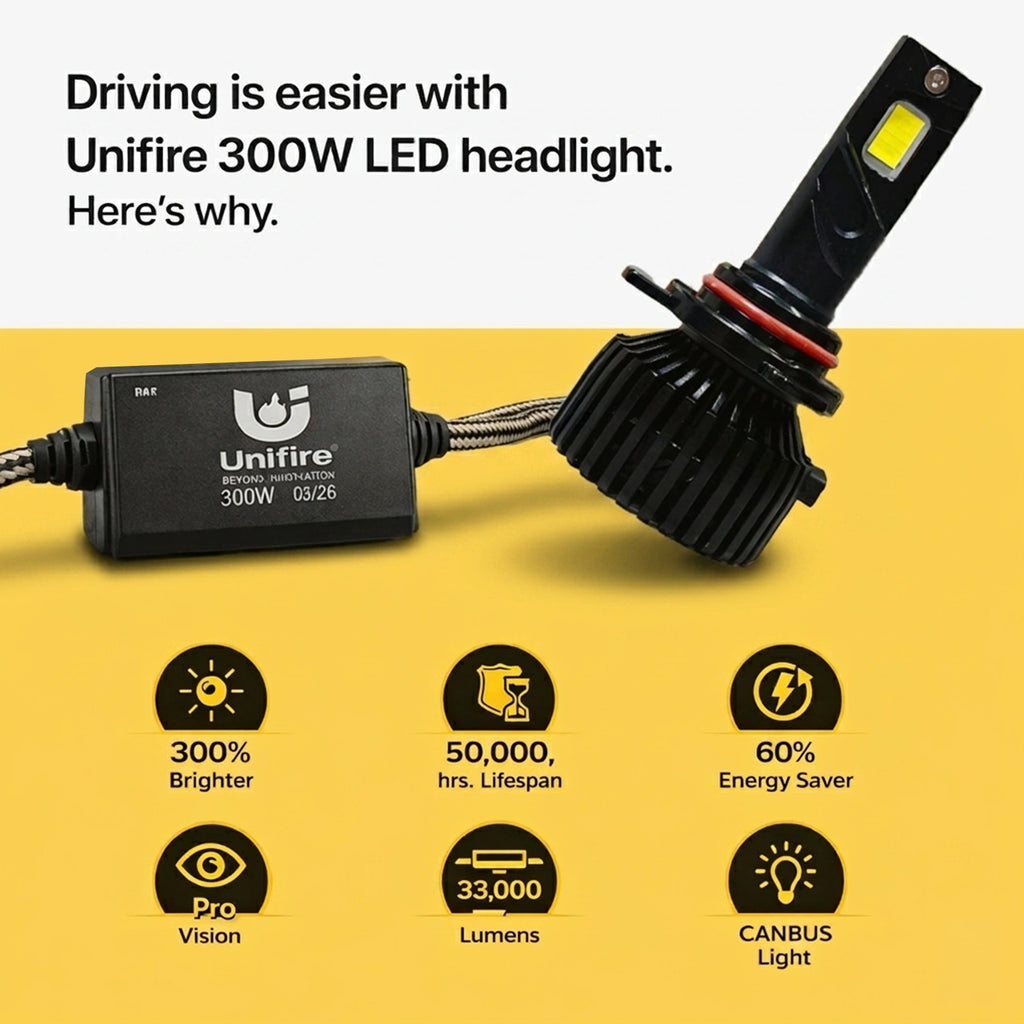 300W LED Headlight – Powerful Brightness, Clear Vision