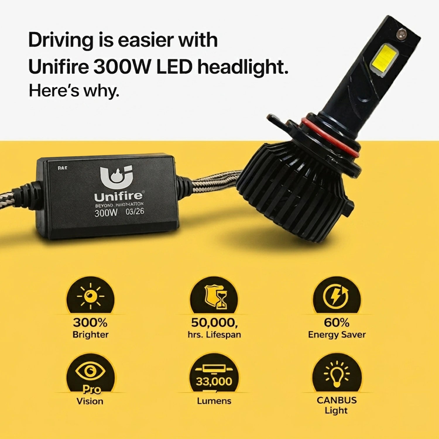 300W LED Headlight – Powerful Brightness, Clear Vision