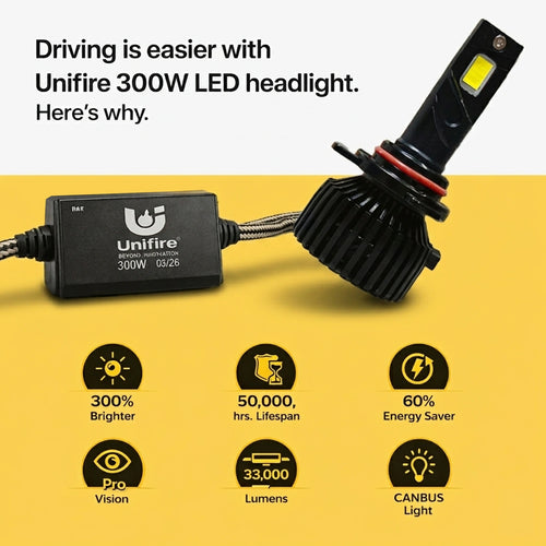 300W LED Headlight – Powerful Brightness, Clear Vision