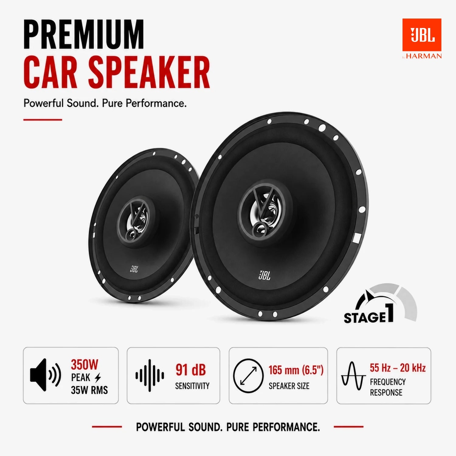Complete Premium Car Audio & Android Infotainment Package (Signature)