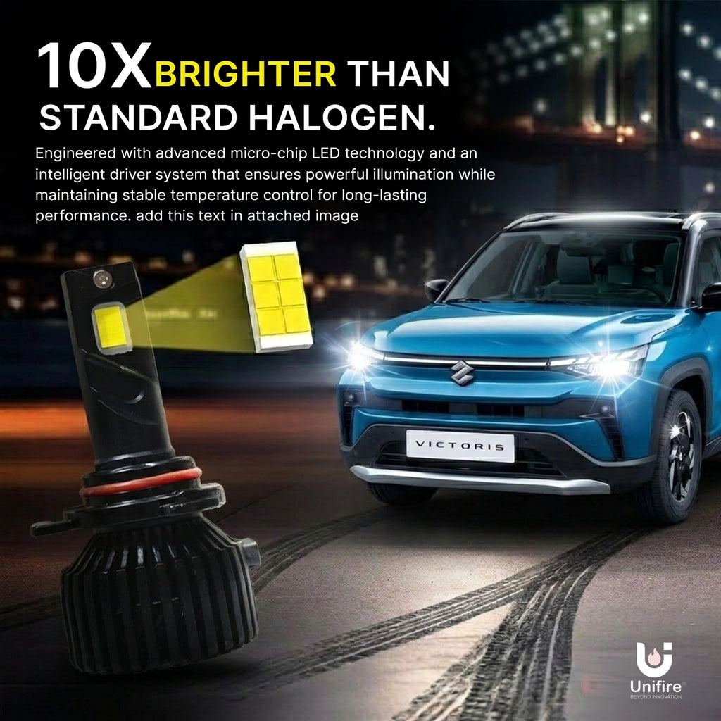 300W LED Headlight – Powerful Brightness, Clear Vision