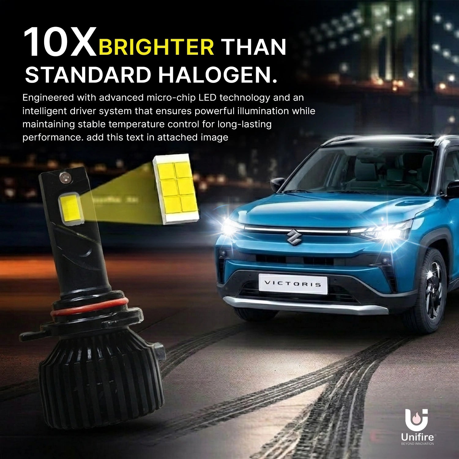 300W LED Headlight – Powerful Brightness, Clear Vision
