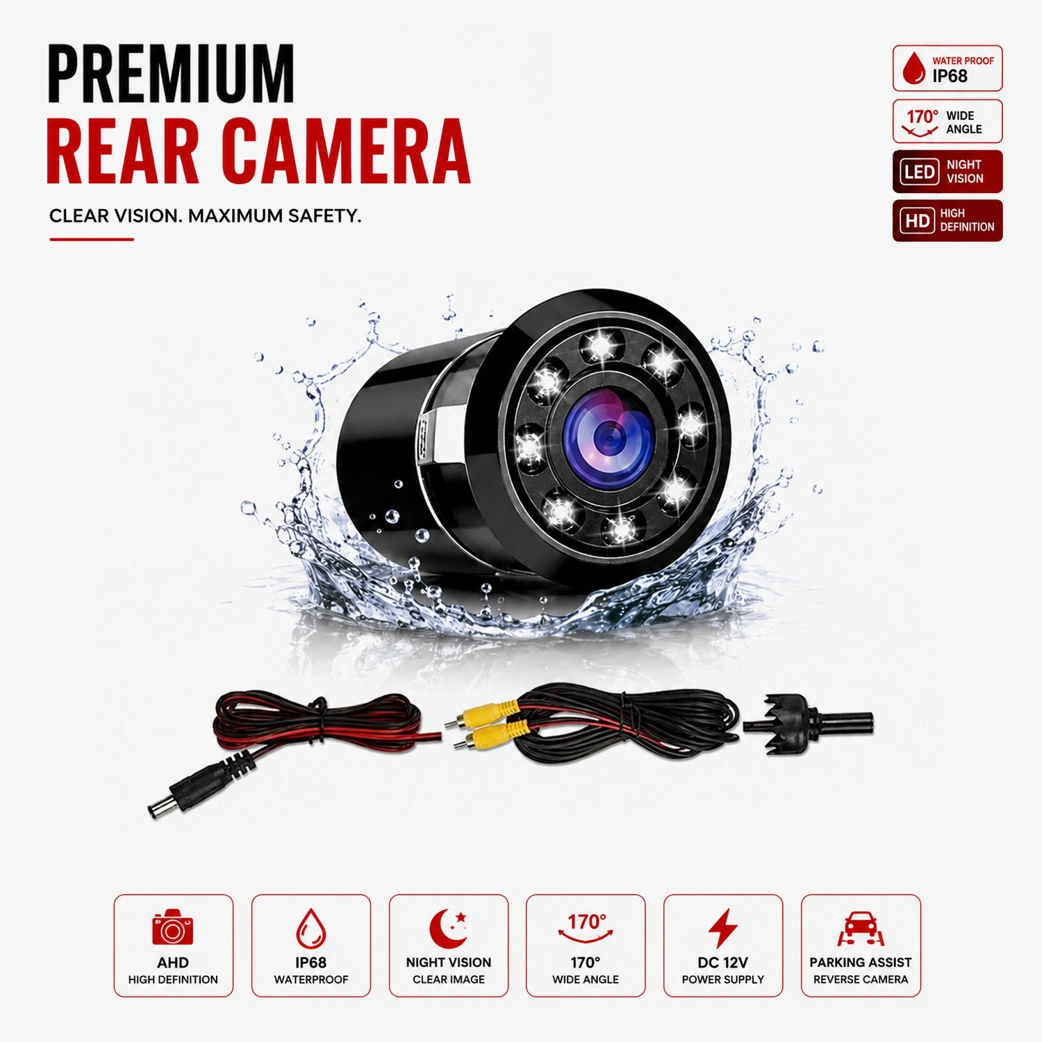 Premium Car Audio & Android Infotainment Package (Basic)
