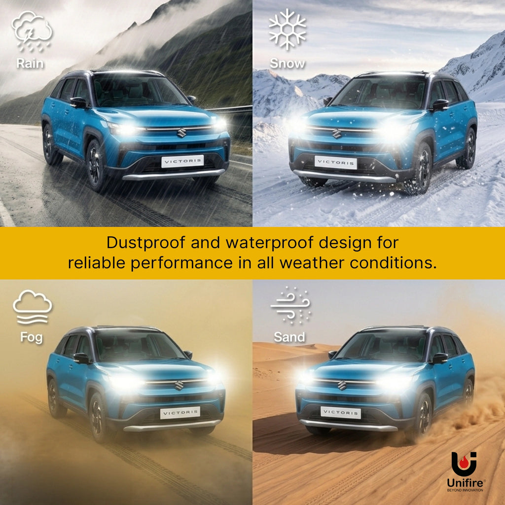 300W LED Headlight – Powerful Brightness, Clear Vision