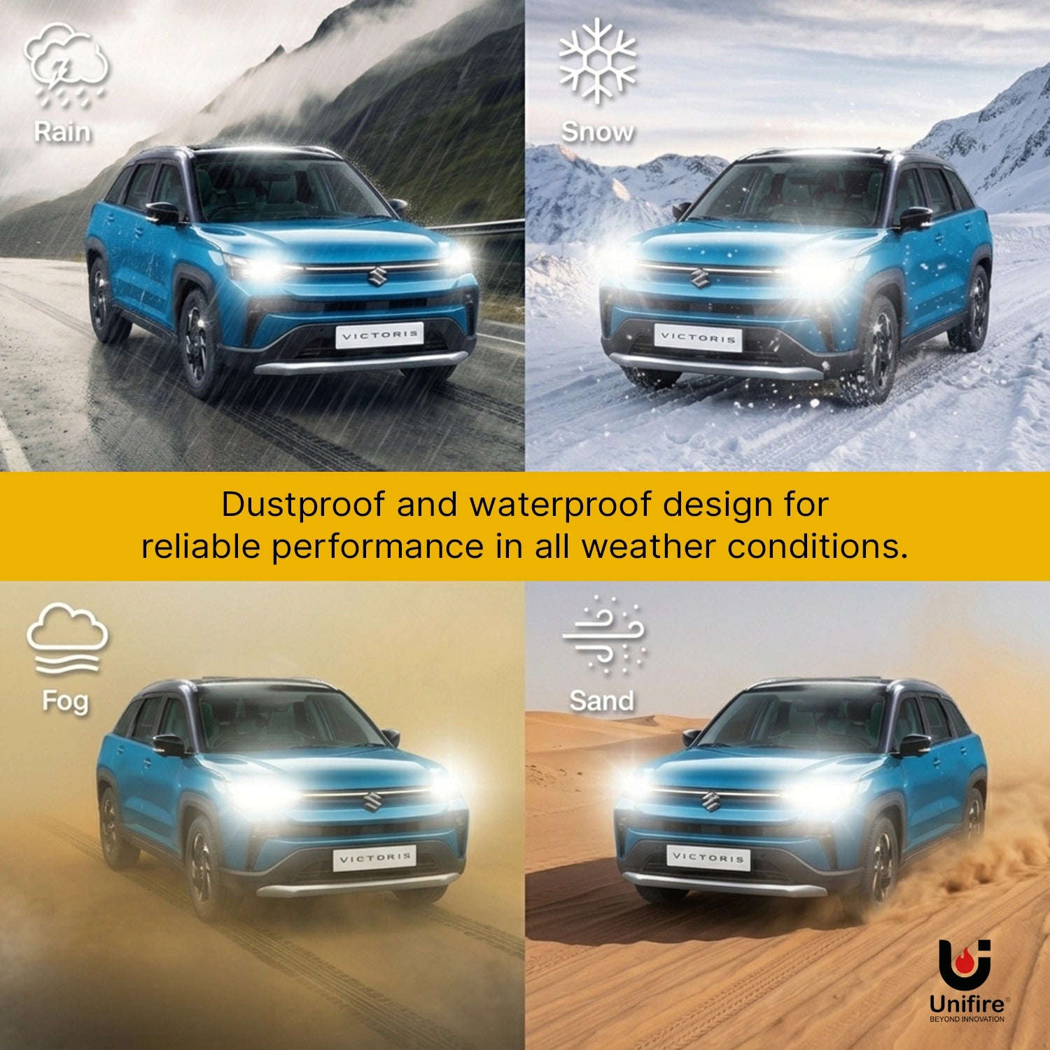 300W LED Headlight – Powerful Brightness, Clear Vision