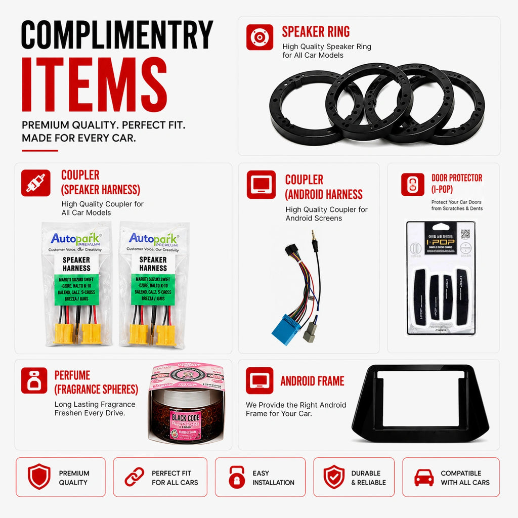 Premium Car Audio & Android Infotainment Package (Basic)