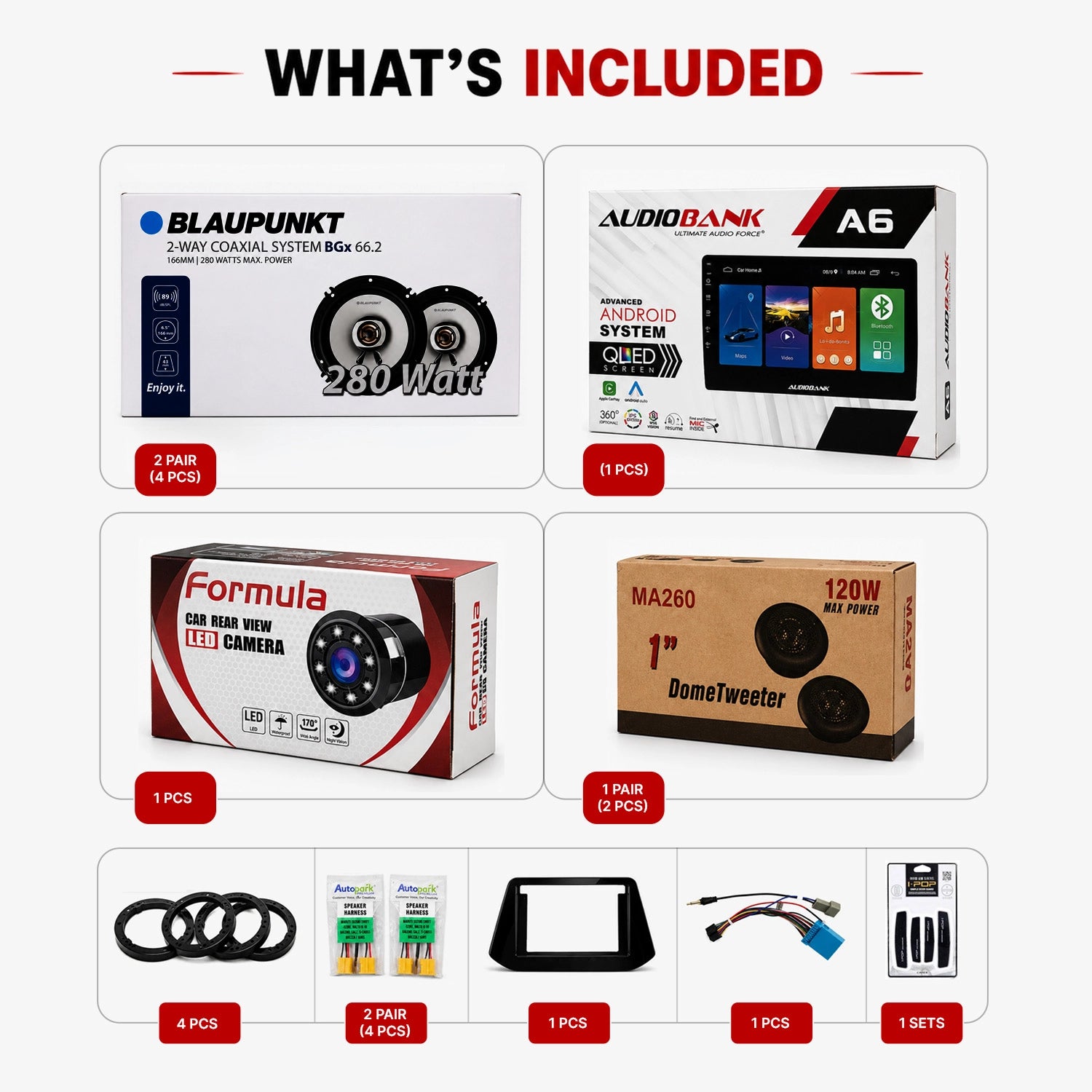 Premium Car Audio & Android Infotainment Package (Smart)