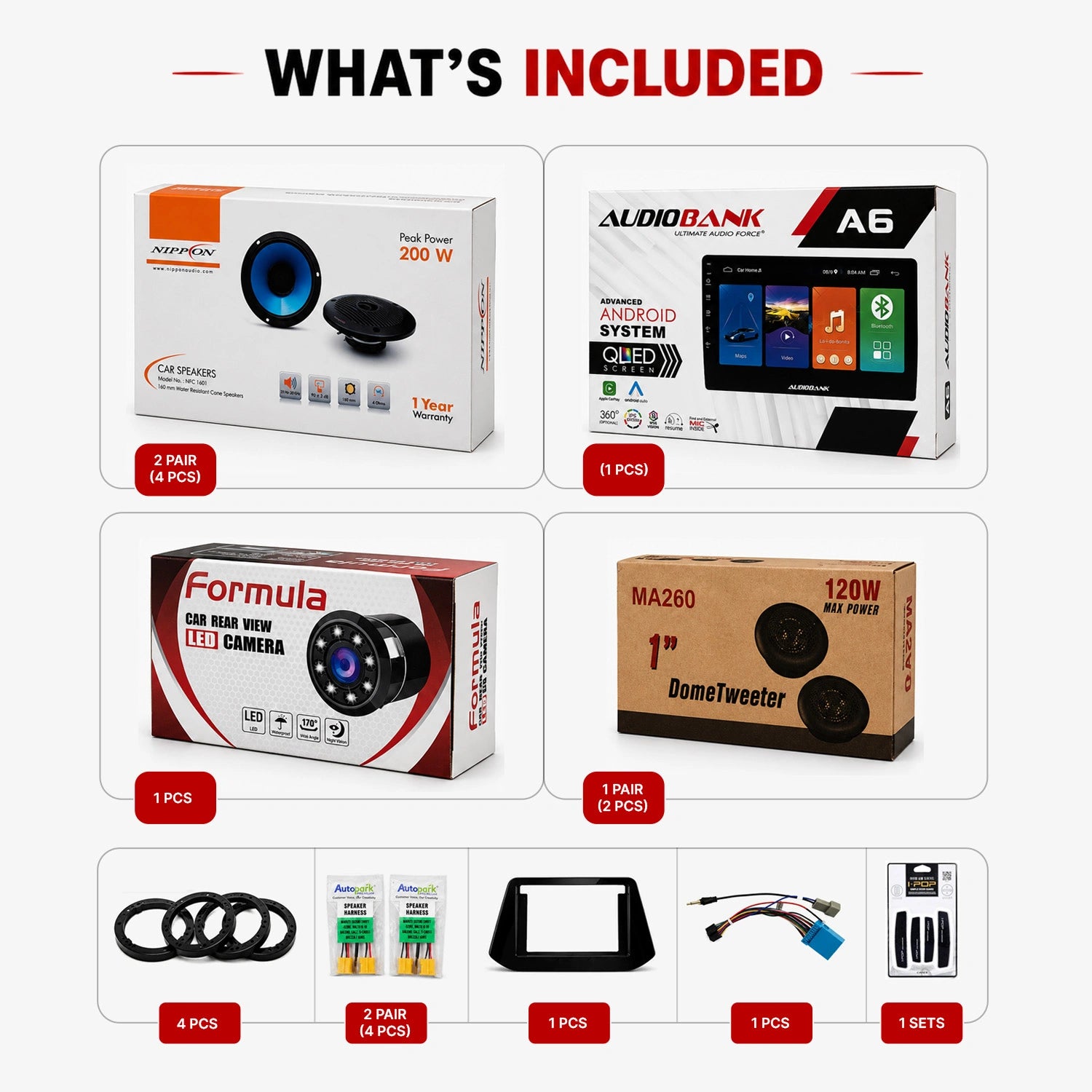 Premium Car Audio & Android Infotainment Package (Basic)